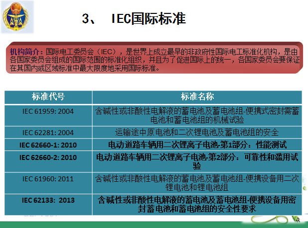 广东质检院深刻解读国内外锂电池标准现状 高工锂电新闻